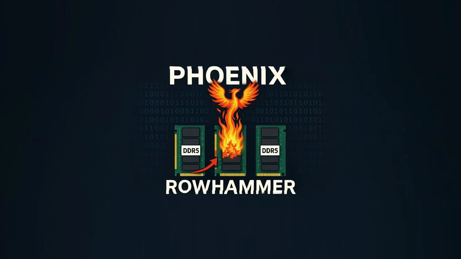 AMD изменила режим работы DDR5 ради защиты от Rowhammer — PCGH опасается снижения производительности